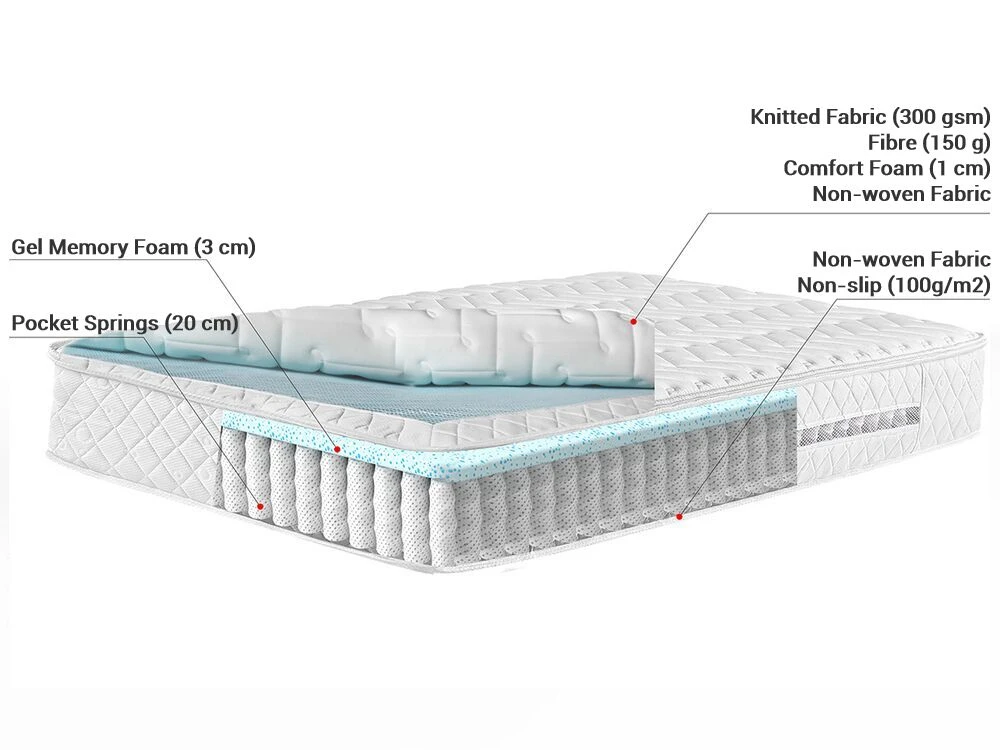 Pocket Spring Mattress With Removable Cover Medium GLORY Various Sizes - Image 10