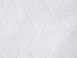 Pocket Spring Mattress Firm BLISS Various Sizes -Furniture Store undef src sa picid 758368 type whitesh image