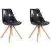 Set Of 2 Dining Chairs Gloss Black DAKOTA -Furniture Store undef src sa picid 804224 type whitesh image